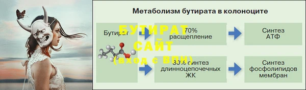 героин Михайловка